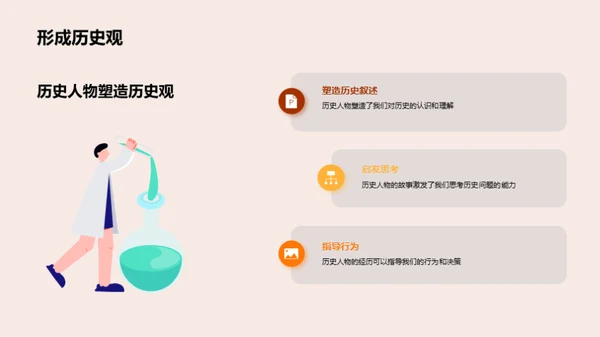 历史巨人探秘
