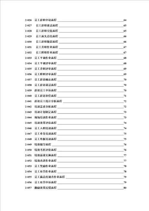 2企业人力资源管理流程图