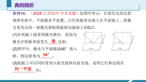 第四单元光现象单元复习（授课PPT）(共38张PPT)-八年级物理上册同步备课系列（人教版2024）