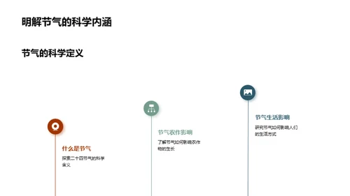 立秋科学解析