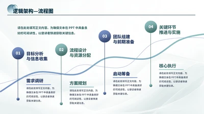 蓝绿商务风4项流程PPT单页