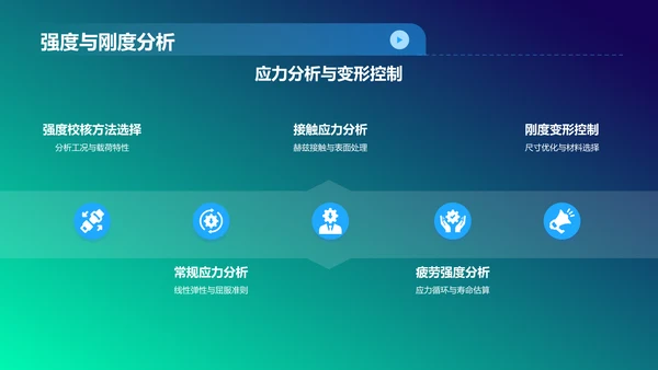 绿色科技风机械设计毕业答辩PPT模板