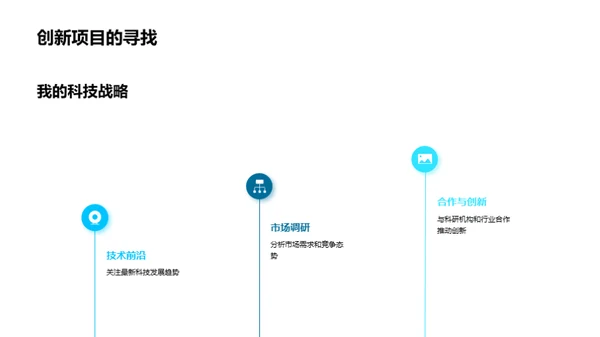 探索生物科技之门