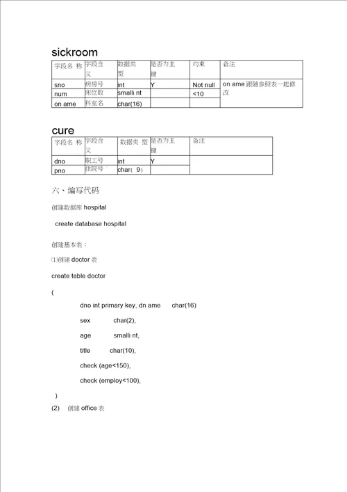 数据库课程设计医院管理系统教学提纲