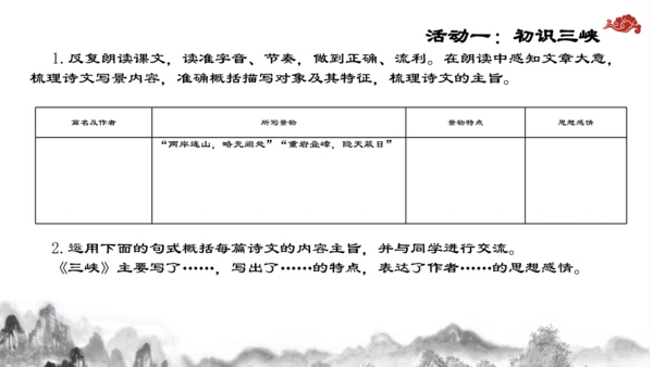 【教学评一体化】第三单元 整体教学课件-【大单元教学】统编语文八年级上册名师备课系列