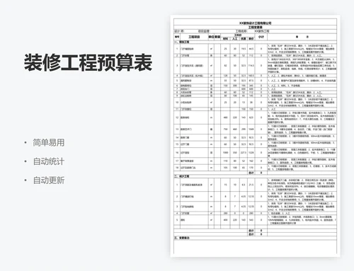 装修工程预算表