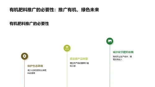 有机肥料：农业新革命