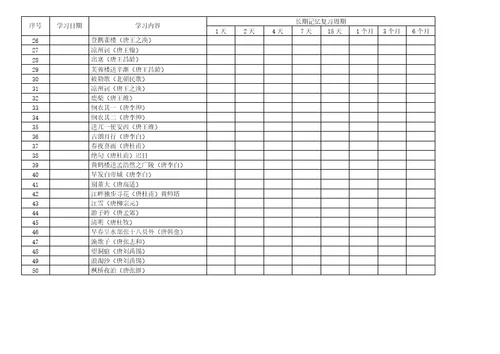 艾宾浩斯遗忘曲线小学古诗背诵计划表