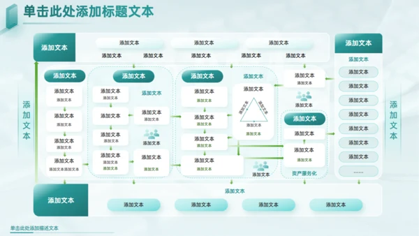智慧大数据中心建设中台解决方案通用PPT模板