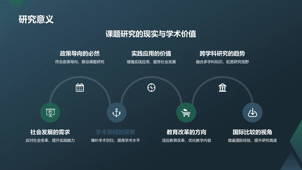 蓝色渐变开题汇报PPT模板