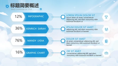 蓝色天空毕业典礼通用动态PPT