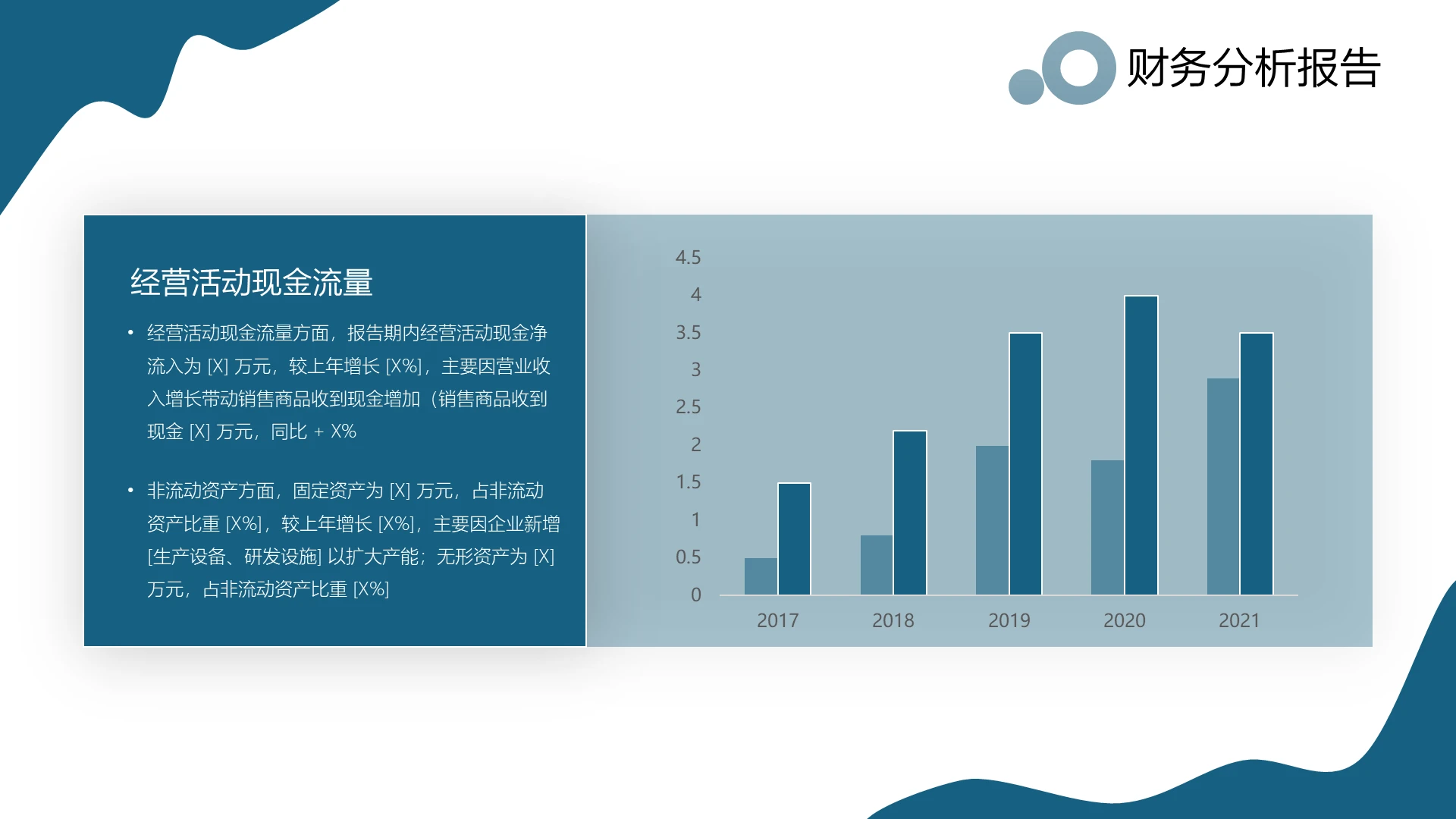简约风纯文字PPT柱状图