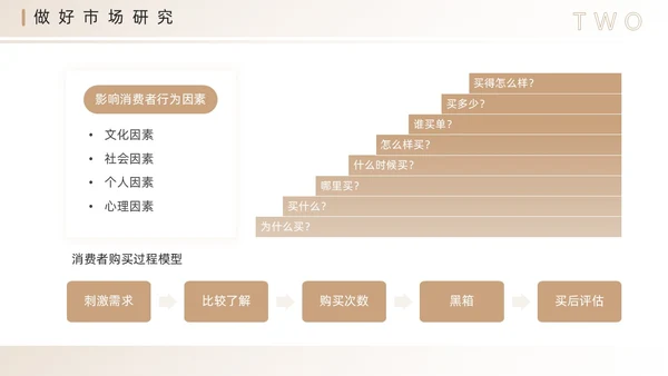 棕色简约风营销技巧和营销方法PPT模板