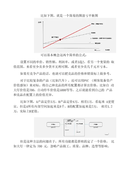 产品经理产品定价的体系和策略