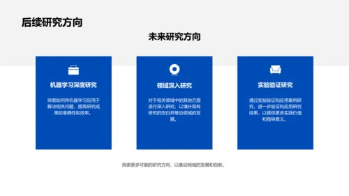 毕业设计答辩报告PPT模板
