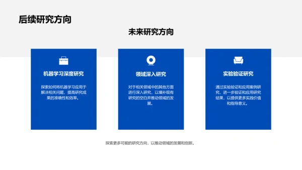 毕业设计答辩报告PPT模板