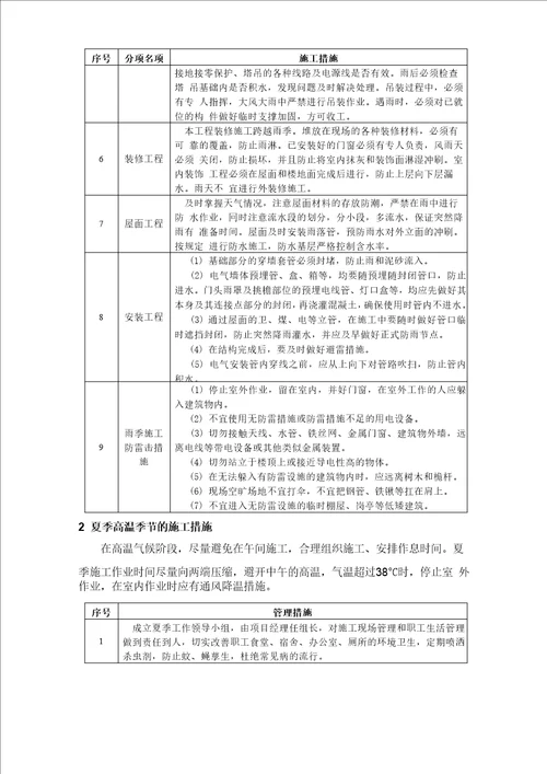 季节性施工措施