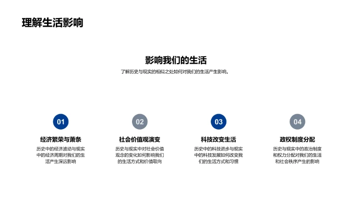 历史现实对照PPT模板