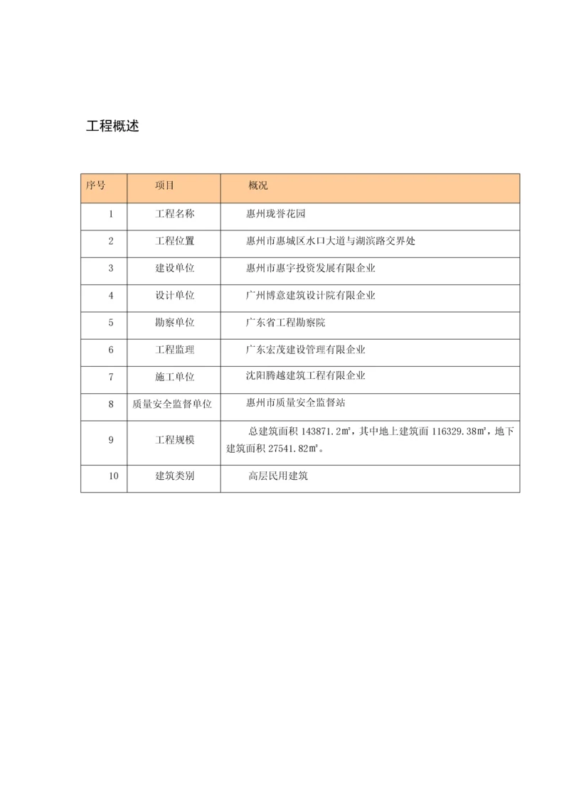 全文明施工方案培训资料.docx