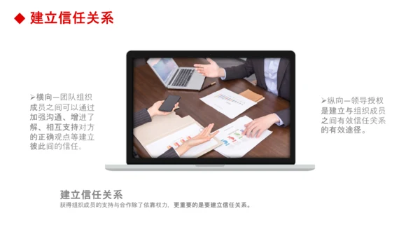 公司团队建设员工领导力管理培训PPT模板