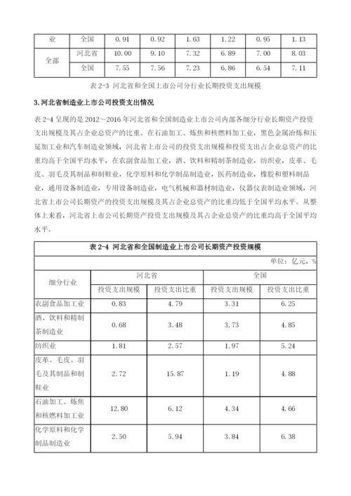 河北上市公司投资发展报告.docx
