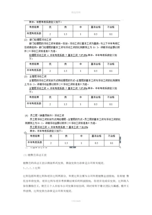 龙湖集团薪酬管理制度.docx