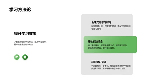 高中生物学导论PPT模板