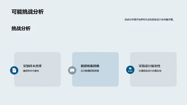 博士答辩精准备攻