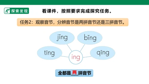 部编1A 第3单元 第15课 ang eng ing ong（2）课件