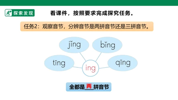 部编1A 第3单元 第15课 ang eng ing ong（2）课件