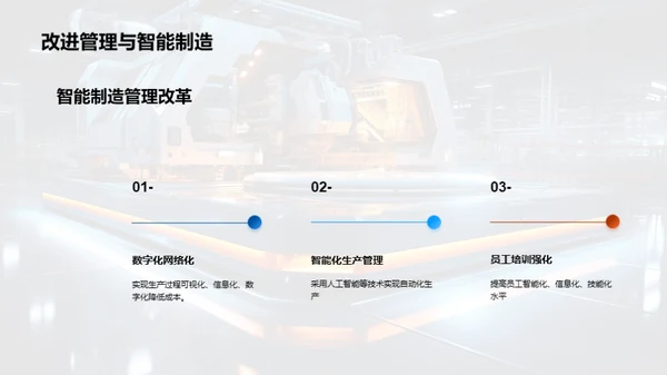 赋能机械：智能制造篇