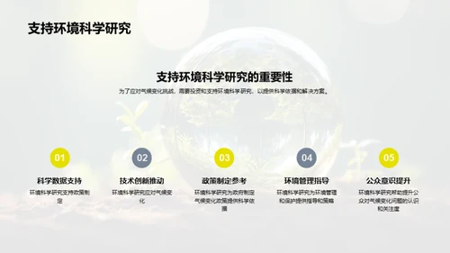 环境科学：对抗气候变化