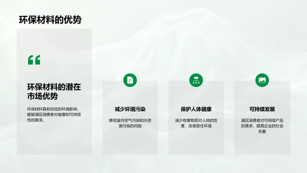 环保家居市场策略