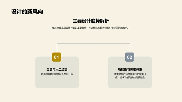 家居设计半年报告PPT模板