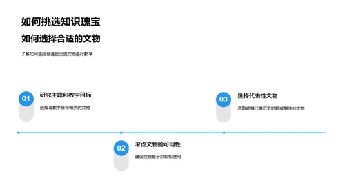 历史文物在教学中的运用