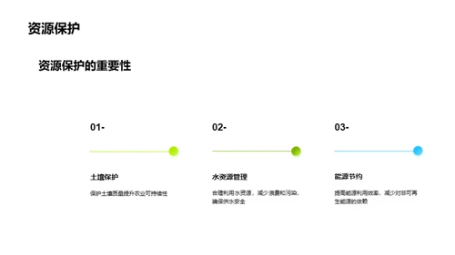 农业可持续发展与绿色生态农业