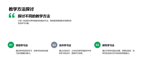 跨年级教学汇报PPT模板