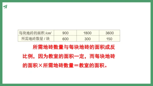 新人教版数学六年级下册4.2.3  练习九课件