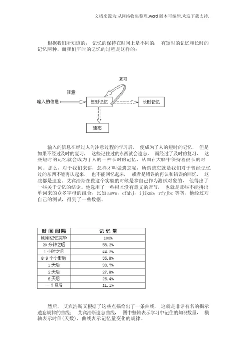 背诵法和艾宾浩斯遗忘曲线.docx