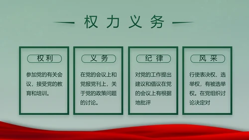迷彩风入伍部队训练心得体会动态PPT