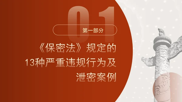 保密警示教育PPT典型泄密案例教育学习