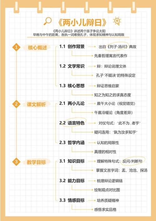学习笔记-《两小儿辩日》橙色系竖版word模板