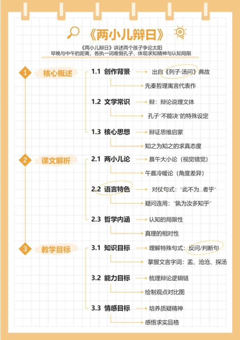 学习笔记-《两小儿辩日》橙色系竖版word模板