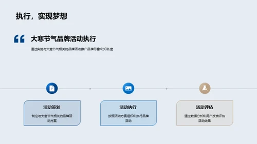 大寒主题品牌传播