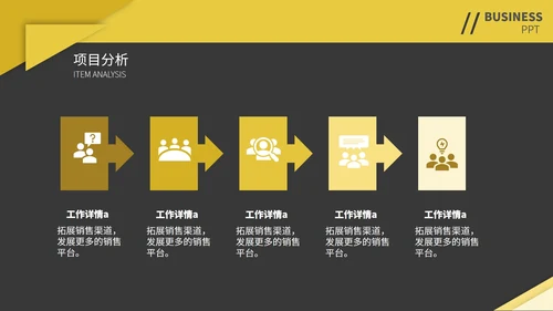 黄黑撞色简约季度总结汇报通用PPT模板