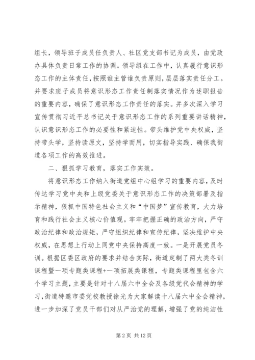 意识形态工作分析研判制度.docx