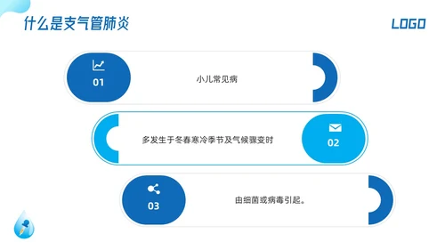 蓝色简约儿科支气管肺炎护理查房PPT模板宣传PPT动态PPT儿科护理