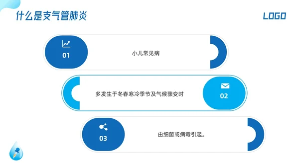 蓝色简约儿科支气管肺炎护理查房PPT模板宣传PPT动态PPT儿科护理