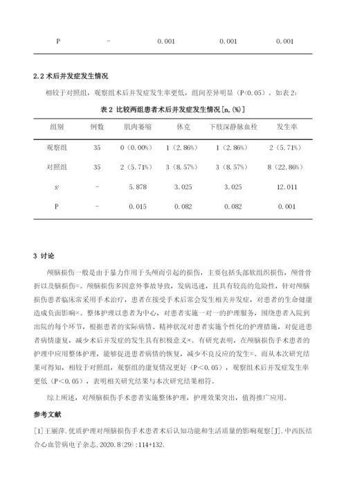 整体护理对颅脑损伤手术患者术后并发症率的影响分析.docx