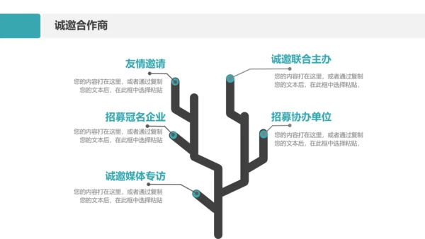 商务组织活动策划方案书计划书PPT模